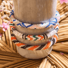 Product detail view